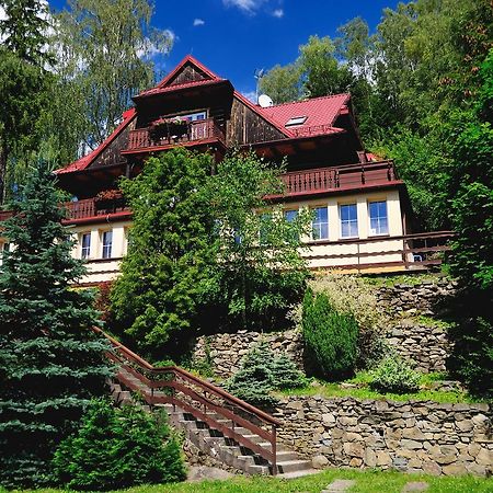 Marsjanka Appartement Szczyrk Buitenkant foto